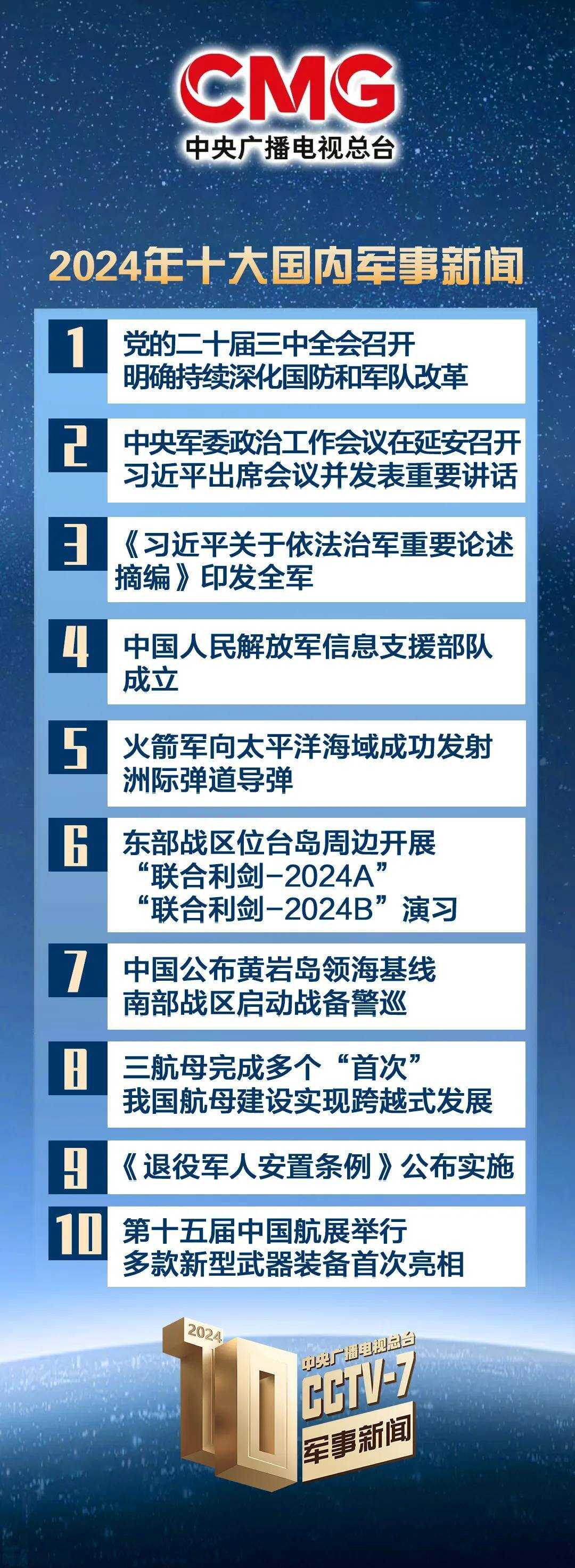 國際軍事新聞最新消息，今日要聞與未來展望（2024年最新版本），國際軍事新聞最新動態(tài)，今日要聞與未來展望（2024年全新報告）