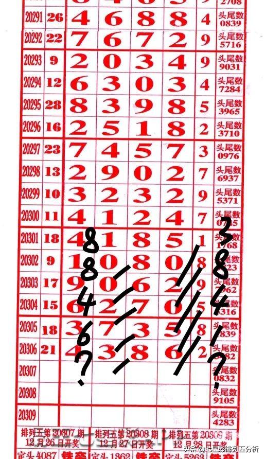四肖八碼精準(zhǔn)資料，每期準(zhǔn)確預(yù)測(cè)，助力你的投注之路，四肖八碼精準(zhǔn)預(yù)測(cè)，每期助力投注之路成功！