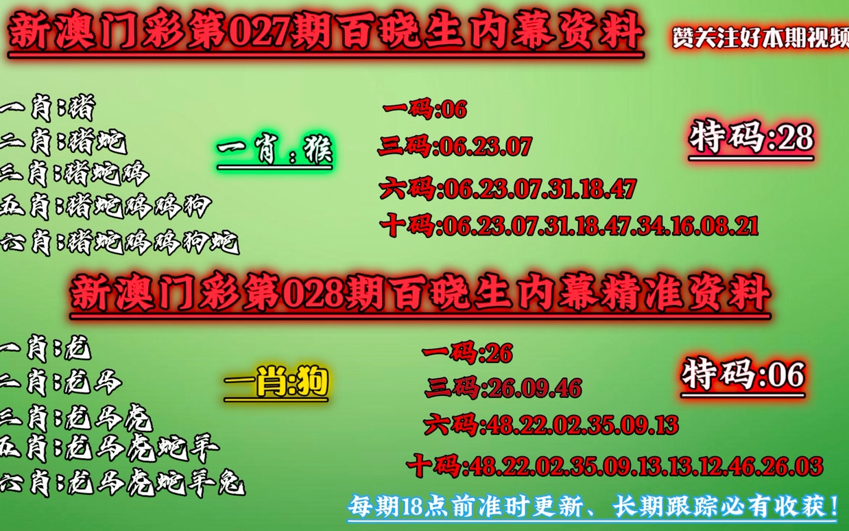 揭秘本期一肖一碼，深度解析與預(yù)測(cè)，揭秘本期一肖一碼，深度解析與精準(zhǔn)預(yù)測(cè)