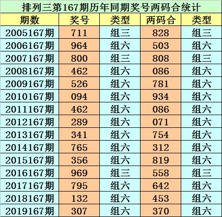香港二四六開獎免費結(jié)果——全面解析與最新資訊，香港二四六開獎結(jié)果全面解析與最新資訊免費發(fā)布
