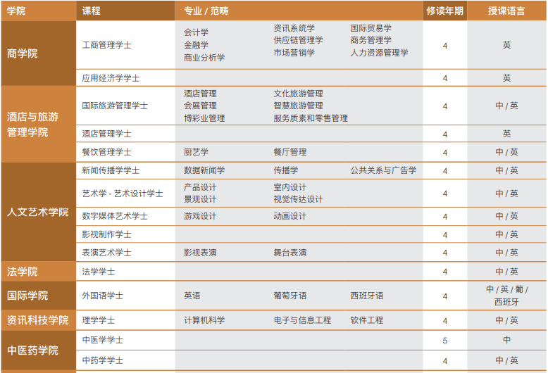 澳門六開(kāi)獎(jiǎng)結(jié)果225期深度解析與預(yù)測(cè)，澳門六開(kāi)獎(jiǎng)結(jié)果深度解析與預(yù)測(cè)，第225期分析展望