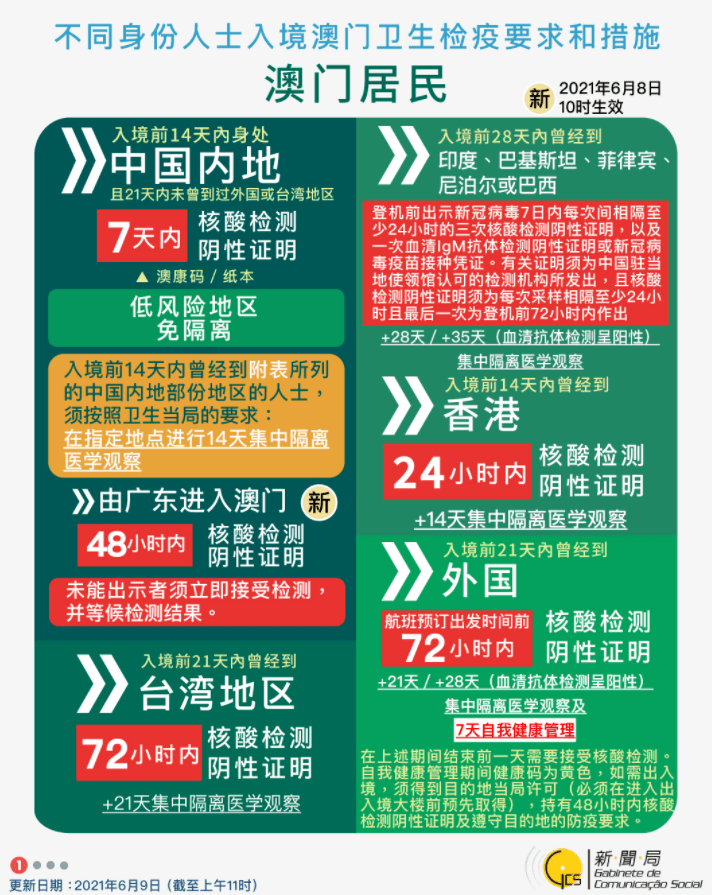 揭秘2025精準(zhǔn)新澳門碼，預(yù)測與策略分析，揭秘2025精準(zhǔn)新澳門碼，預(yù)測分析與策略揭秘