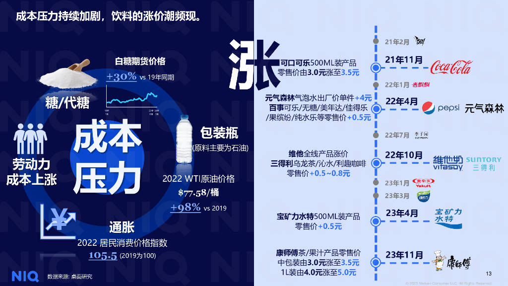 新奧2024飲料大全，探索未來飲品的新潮流，新奧2024飲料大全，引領(lǐng)未來飲品新潮探索