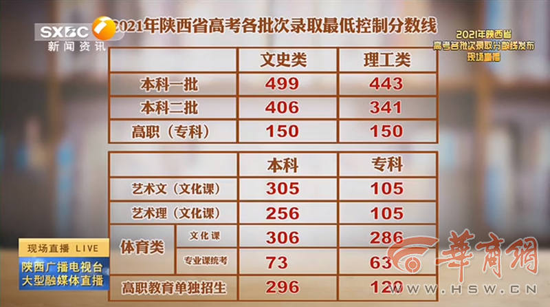 老澳門開獎結(jié)果2023與未來展望，探索老澳門開獎結(jié)果查詢表及預(yù)測分析，老澳門開獎結(jié)果2023年回顧與未來展望，查詢表及預(yù)測分析探索