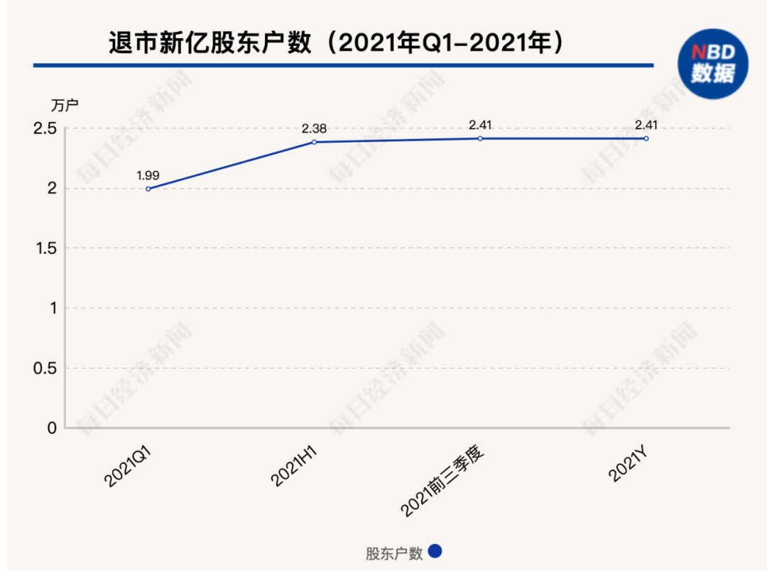 494949今晚最快開獎結(jié)果2022記錄——揭秘彩票開獎?wù)嫦啵莆兆钚聞討B(tài)，揭秘彩票開獎?wù)嫦?，最新動態(tài)與最快開獎結(jié)果記錄 2022年彩票開獎概覽