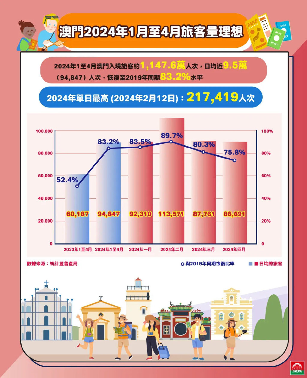 探索澳門，2025新澳門正版免費(fèi)資源車的發(fā)展與魅力，澳門探索之旅，2025正版免費(fèi)資源車的發(fā)展與魅力