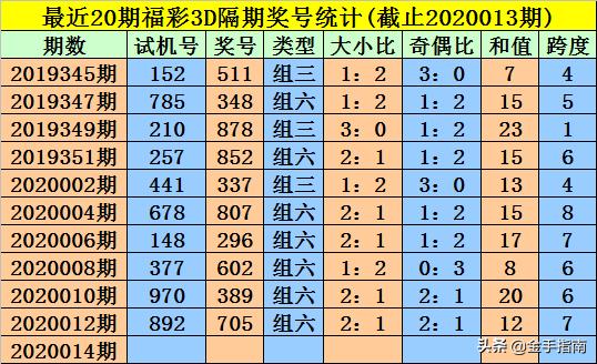 王中王014期指一生肖，深度解讀與SEO優(yōu)化策略，王中王014期生肖深度解讀與SEO優(yōu)化策略全解析