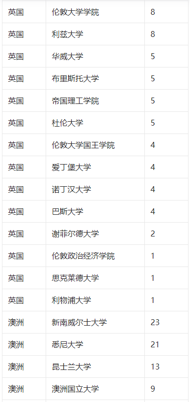 新澳2025今晚開獎結果揭曉，期待與驚喜交織的時刻，新澳2025今晚開獎結果揭曉，期待與驚喜的時刻來臨