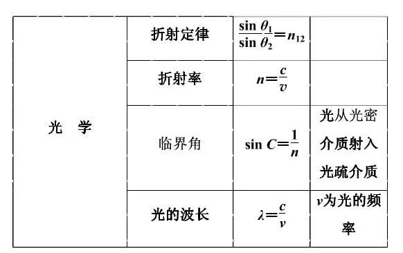 一肖規(guī)律公式資料，揭秘背后的秘密與策略，一肖規(guī)律公式揭秘，背后的策略與秘密大解析