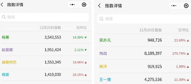 一肖幾倍，揭秘生肖彩票的奧秘與策略，揭秘生肖彩票奧秘，策略與一肖幾倍探討