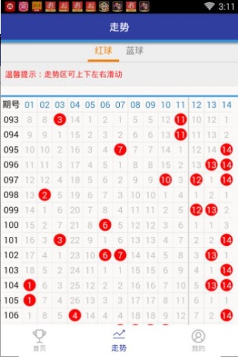王中王064期期期一肖，揭秘背后的秘密與策略洞察，揭秘王中王064期期期一肖背后的秘密與策略洞察