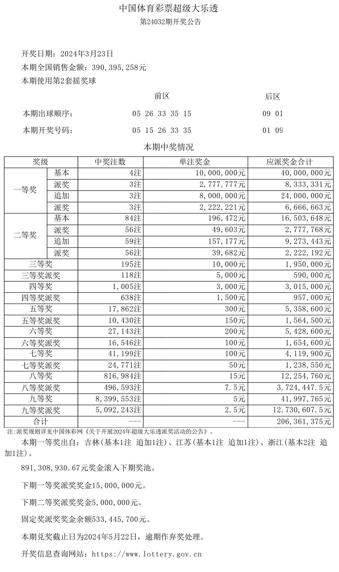 澳門開獎(jiǎng)結(jié)果及開獎(jiǎng)記錄表生肖全面解析，澳門開獎(jiǎng)結(jié)果與生肖全面解析報(bào)告