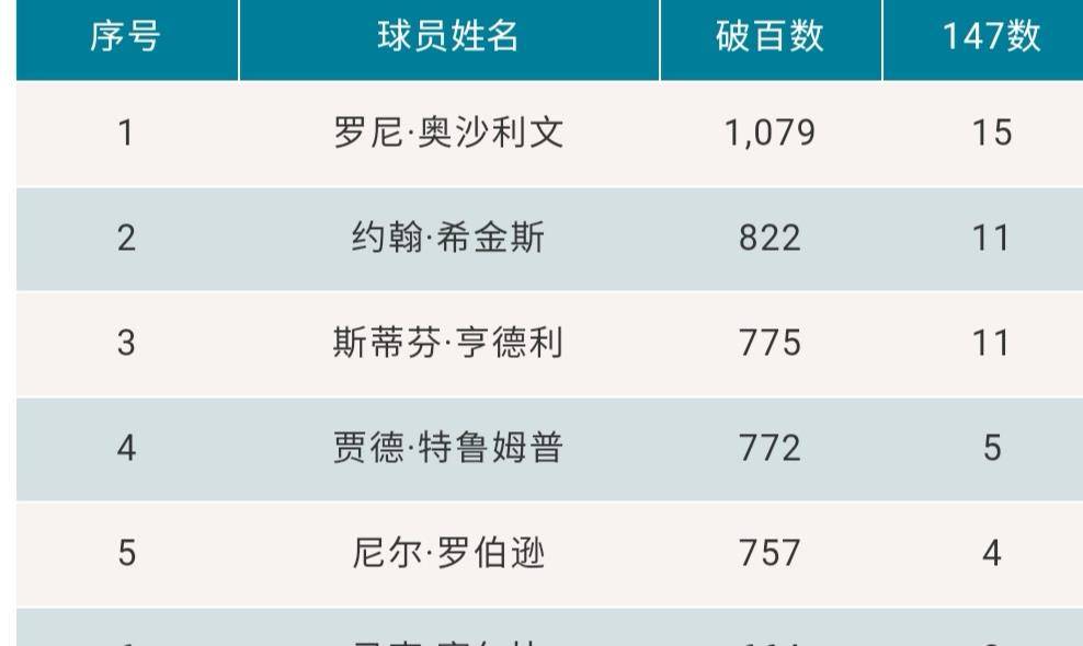 澳門最快開獎全部記錄——揭秘彩票開獎背后的秘密，澳門彩票開獎記錄揭秘，探尋背后的秘密之旅