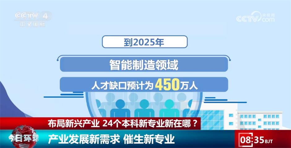 預測與分析，澳門彩票市場展望至2025年天天開好彩的未來趨勢，澳門彩票市場展望至2025年，未來趨勢預測與分析，天天開好彩的機遇與挑戰(zhàn)