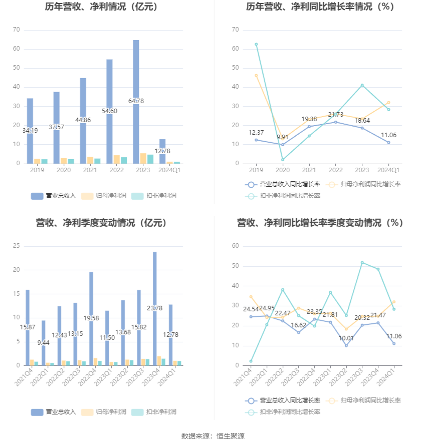 澳門六和彩資料查詢2024年免費(fèi)查詢指南，01-32期全面解析，澳門六和彩資料免費(fèi)查詢指南，全面解析2024年01-32期六和彩資料