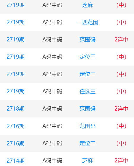 一肖一碼中碼，揭秘彩票奧秘與SEO策略，揭秘彩票奧秘與SEO策略，一肖一碼中碼解析