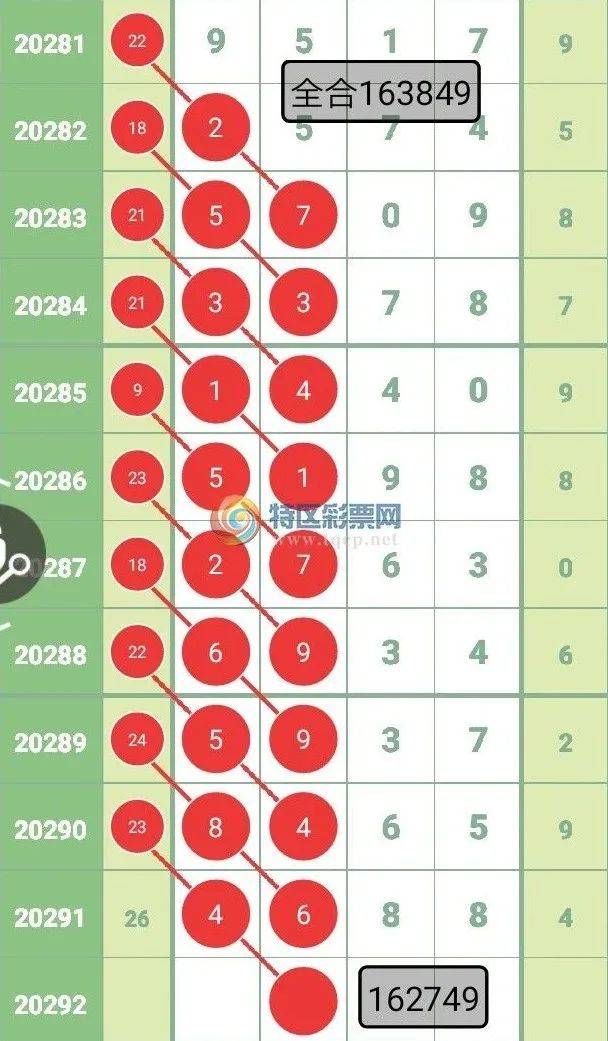 穩(wěn)包三肖必中一期王中王，揭秘彩票預(yù)測(cè)背后的秘密，揭秘彩票預(yù)測(cè)真相，穩(wěn)包三肖必中王中王一期揭秘彩票預(yù)測(cè)背后的秘密
