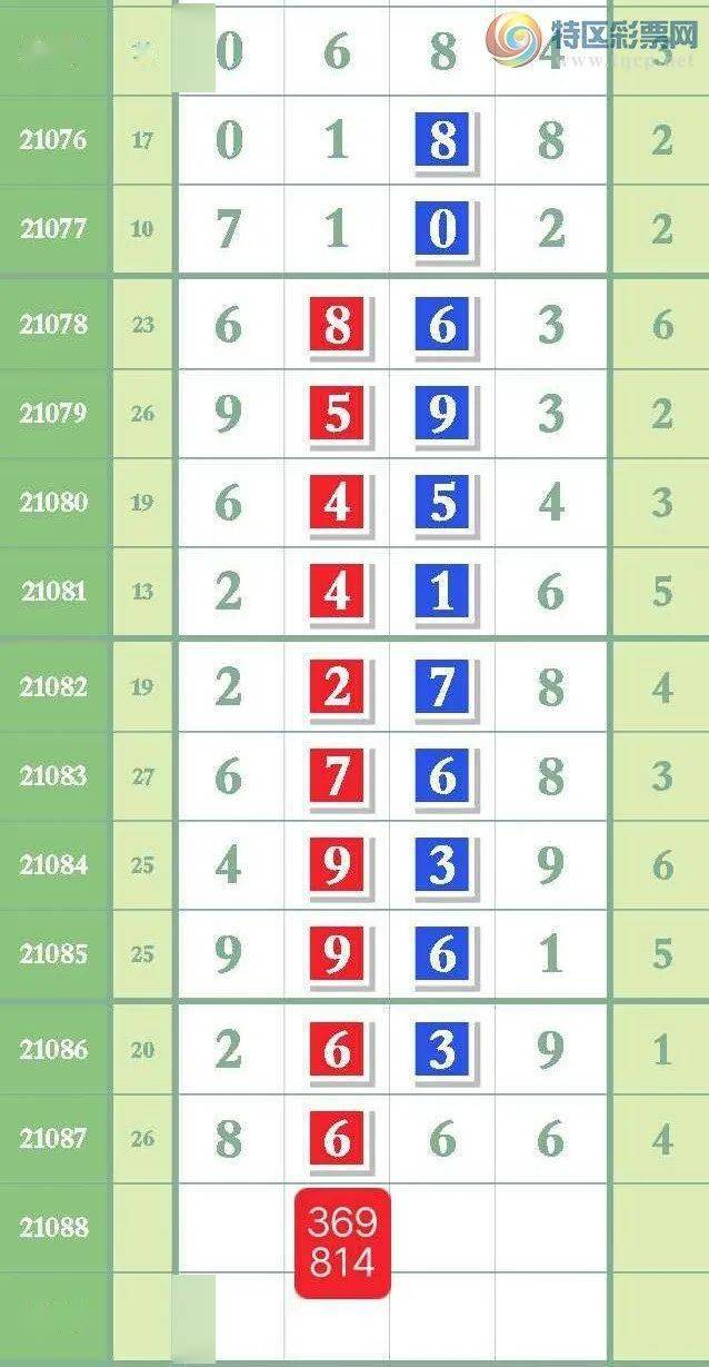揭秘精準(zhǔn)三肖秘籍，揭秘?cái)?shù)字組合77777與88888的魅力，揭秘精準(zhǔn)三肖秘籍，數(shù)字組合77777與88888的神秘魅力