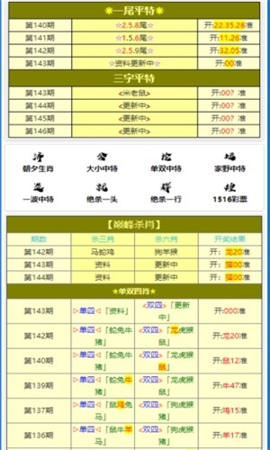 揭秘王中王資料，一肖中得的奧秘，揭秘王中王資料，一肖中得的神秘奧秘