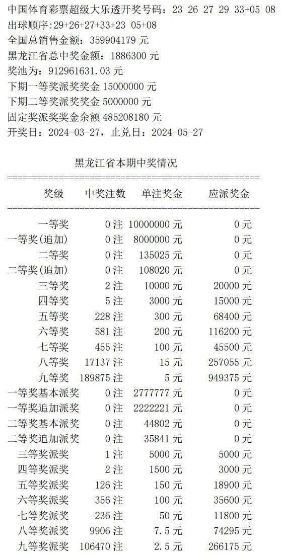 探索彩票奧秘，7777788888王中王開(kāi)獎(jiǎng)記錄網(wǎng)，彩票奧秘探索，王中王7777788888開(kāi)獎(jiǎng)記錄一網(wǎng)打盡