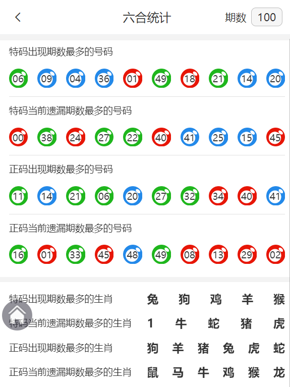 香港王中王精準(zhǔn)資料一肖，揭秘背后的秘密與策略，揭秘香港王中王精準(zhǔn)資料背后的策略與秘密