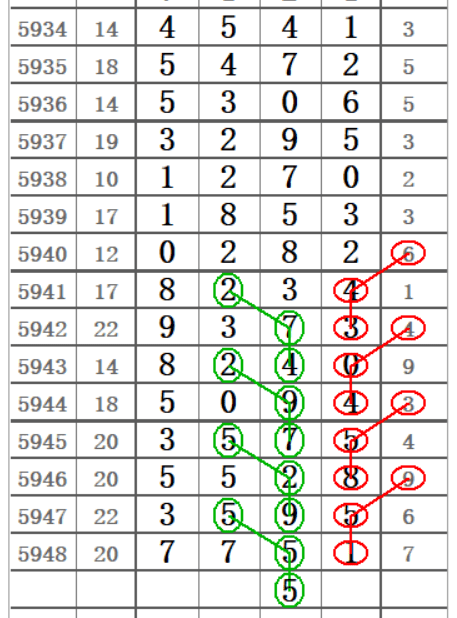澳門六肖默認(rèn)開獎(jiǎng)結(jié)果圖，深度解析與策略探討，澳門六肖默認(rèn)開獎(jiǎng)結(jié)果圖深度解析及策略探討