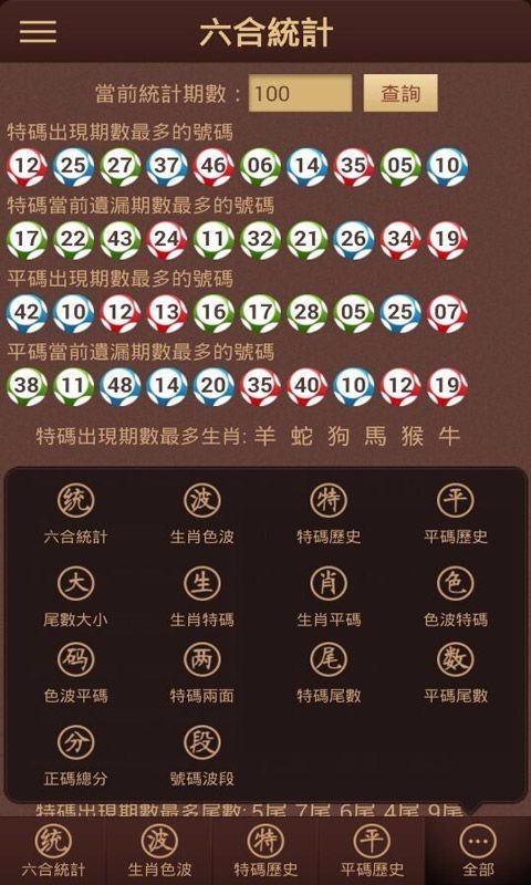澳門開獎(jiǎng)結(jié)果六肖中特，深度解析與預(yù)測(cè)，澳門開獎(jiǎng)結(jié)果六肖中特深度解析與預(yù)測(cè)報(bào)告