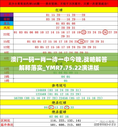 揭秘2025年澳門(mén)今晚必開(kāi)一肖——真相與預(yù)測(cè)的背后，澳門(mén)未來(lái)預(yù)測(cè)揭秘，揭秘今晚必開(kāi)一肖的神秘面紗