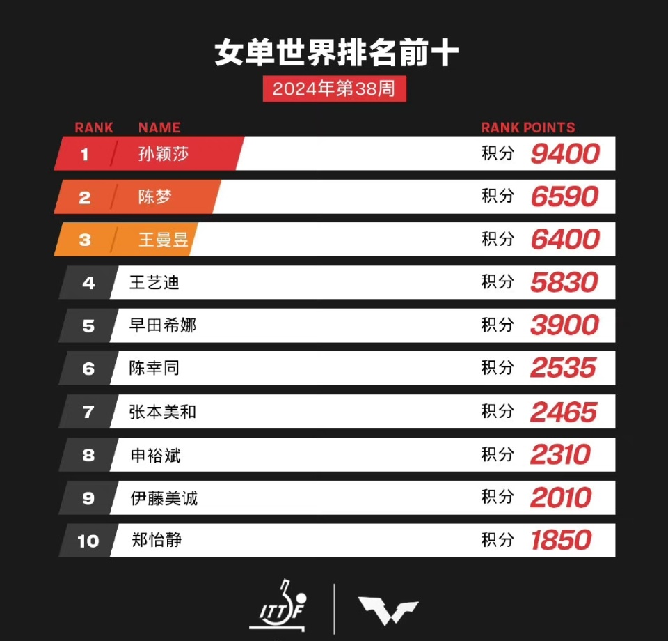 新澳門開獎號碼2025年開獎結(jié)果——深度解析與預(yù)測，澳門彩票開獎結(jié)果深度解析與預(yù)測，走向未來的趨勢分析（2025年）