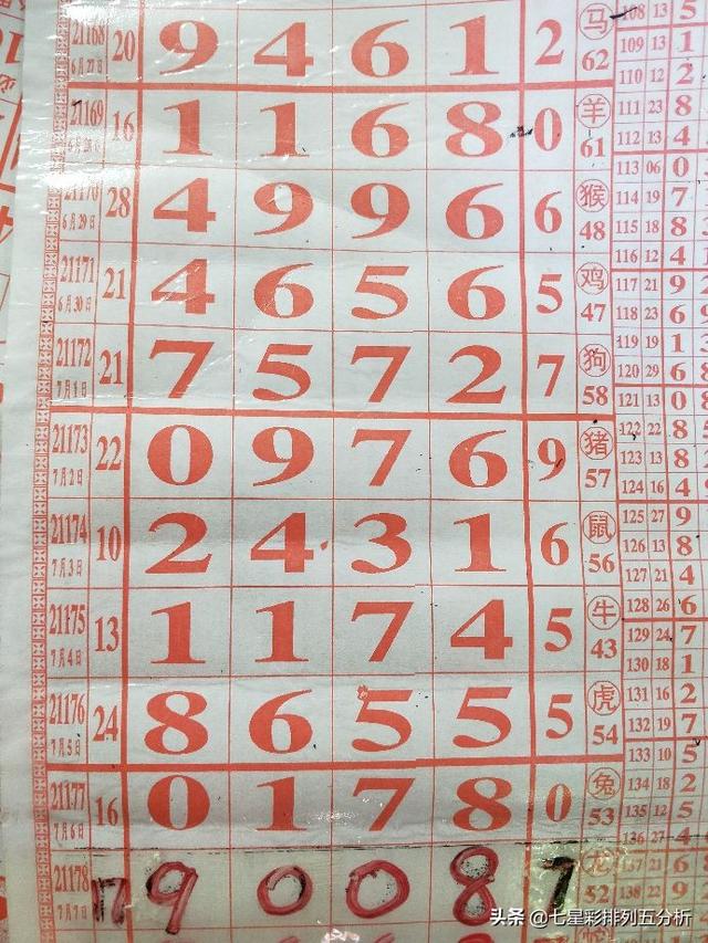 四肖八碼精準(zhǔn)資料期期準(zhǔn)澳——揭秘精準(zhǔn)預(yù)測(cè)的秘密，揭秘四肖八碼精準(zhǔn)預(yù)測(cè)的秘密，期期準(zhǔn)確資料解析