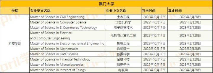 新澳門最精準便新最快，探索澳門的最新動態(tài)與發(fā)展趨勢，澳門最新動態(tài)與發(fā)展趨勢，精準便捷的探索