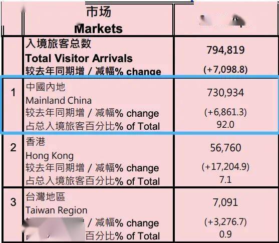 全新澳門2025開碼記錄，探索未來彩票新世界，澳門未來彩票新世界，2025開碼記錄探索