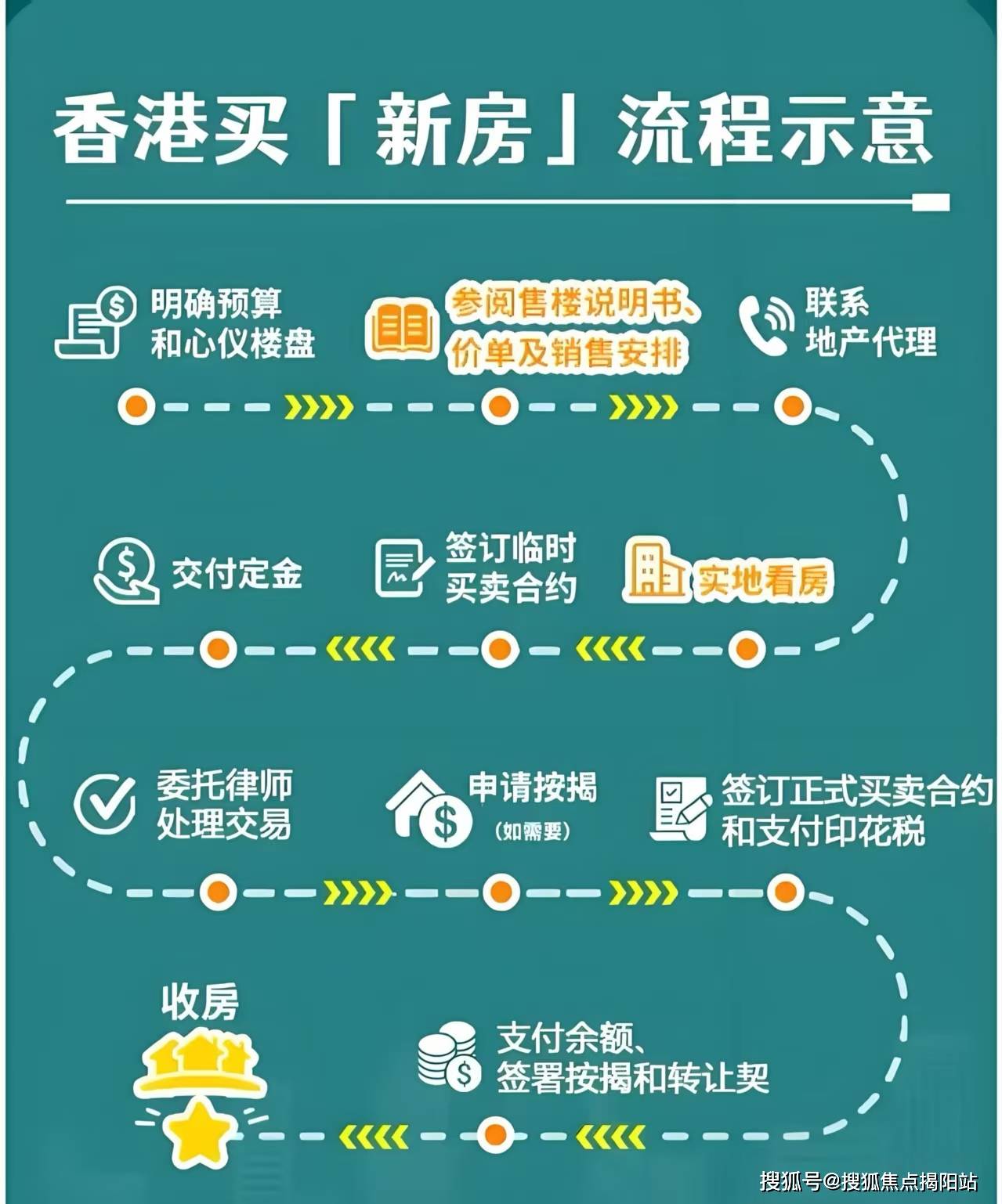 2025香港資料免費資料大全，一站式獲取最新信息資源的門戶，香港最新信息門戶，一站式獲取2025年免費資料大全