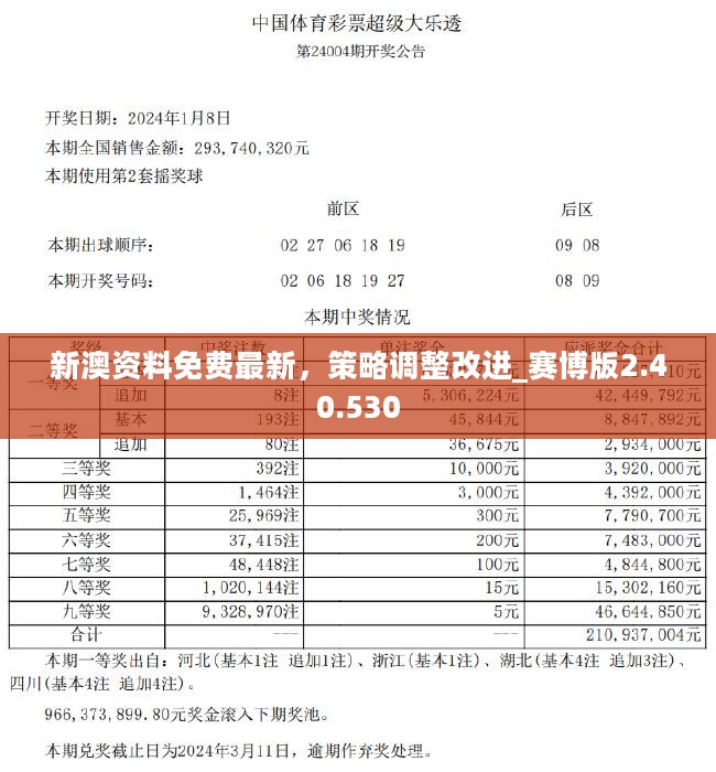 2025新奧精準資料免費大全078期——全方位獲取優(yōu)質資源，助力成功之路，2025新奧精準資料免費大全078期——全方位資源助力成功之路
