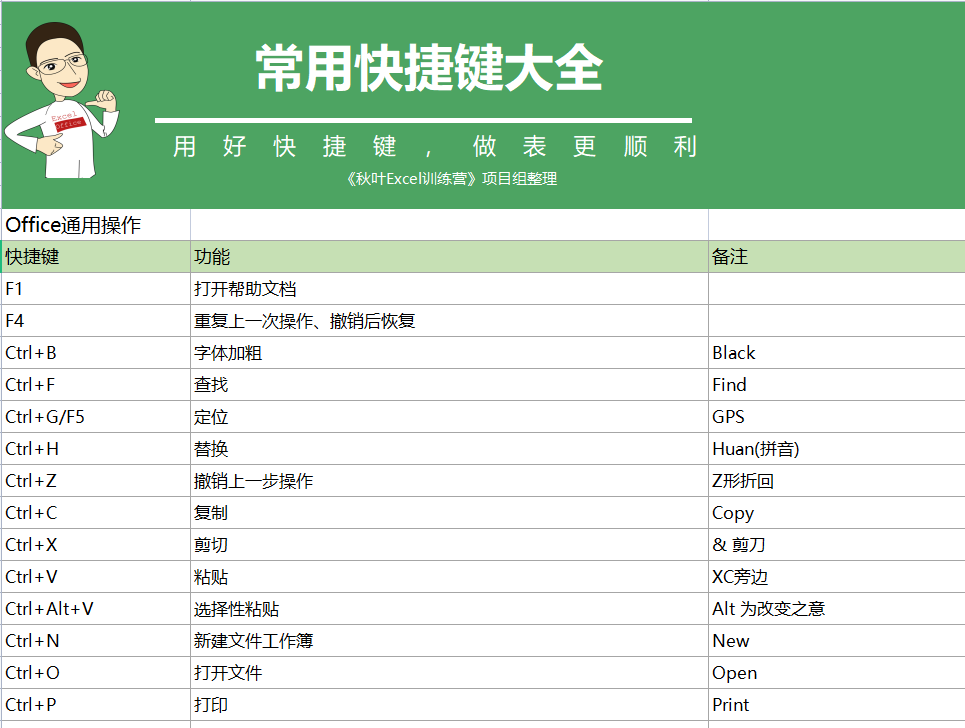 澳門六開彩天天免費資料大全聚寶盆麗萍數(shù)據(jù)深度解析，澳門六開彩資料解析，聚寶盆麗萍深度數(shù)據(jù)分享