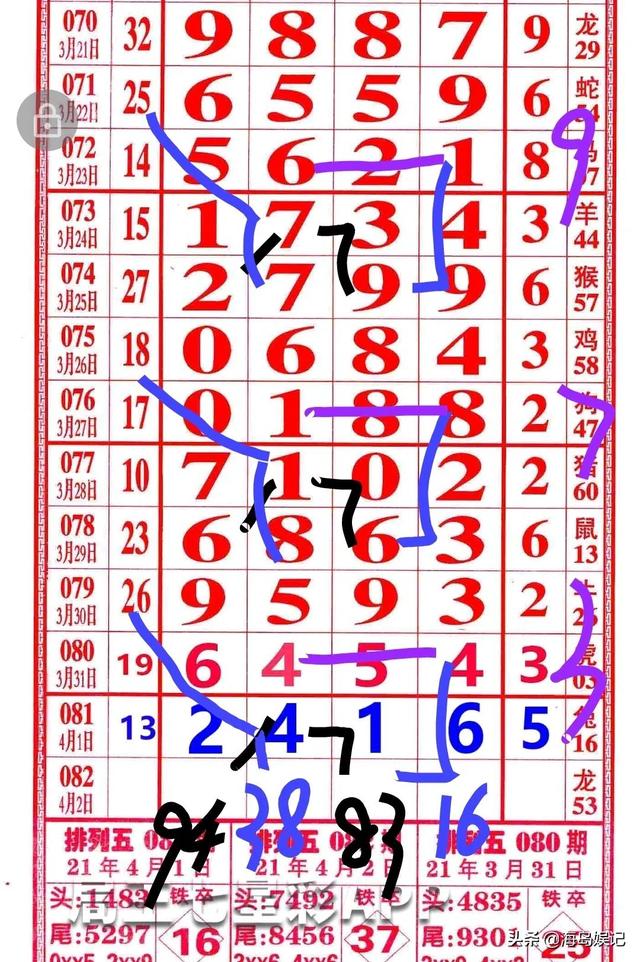 四肖八碼期期準(zhǔn)精選，揭秘精準(zhǔn)預(yù)測的秘密，四肖八碼期期準(zhǔn)精選，揭秘精準(zhǔn)預(yù)測四肖八碼的秘密