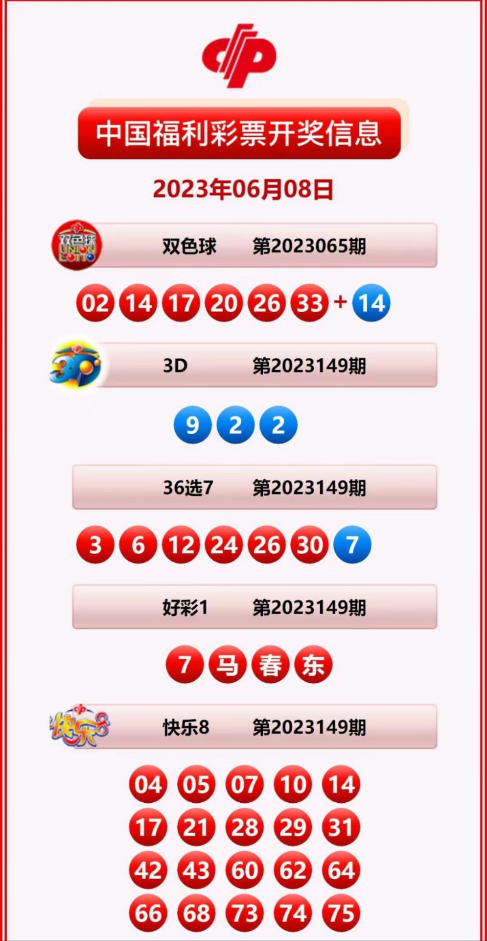 揭秘2025新奧歷史開獎記錄，深度探索與數(shù)據(jù)分析，揭秘與分析，2025新奧歷史開獎記錄深度探索與數(shù)據(jù)分析報告