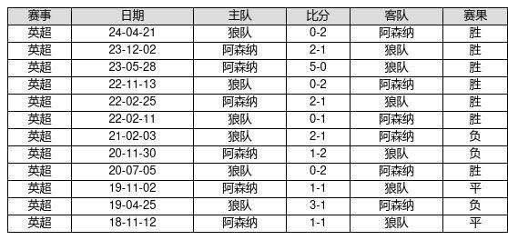 揭秘新奧歷史開獎(jiǎng)記錄，探尋未來的幸運(yùn)之門——第82期回顧與預(yù)測(cè)（關(guān)鍵詞，新奧歷史開獎(jiǎng)記錄、第82期、預(yù)測(cè)），揭秘新奧歷史開獎(jiǎng)記錄第82期，回顧與未來預(yù)測(cè)，探尋幸運(yùn)之門開啟的線索