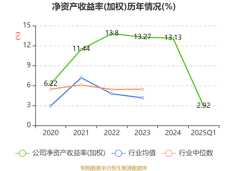 新澳今天最新資料2023——展望未來的新澳世界至2025年，新澳未來展望，從2023至2025年的新澳世界最新資料與未來展望