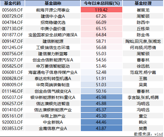 關于彩票中的三肖多少倍的解析與探討，彩票中的三肖倍數解析與探討