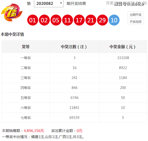 新澳天天開獎資料大全，揭秘12碼背后的秘密，揭秘新澳天天開獎資料大全，探索12碼背后的秘密