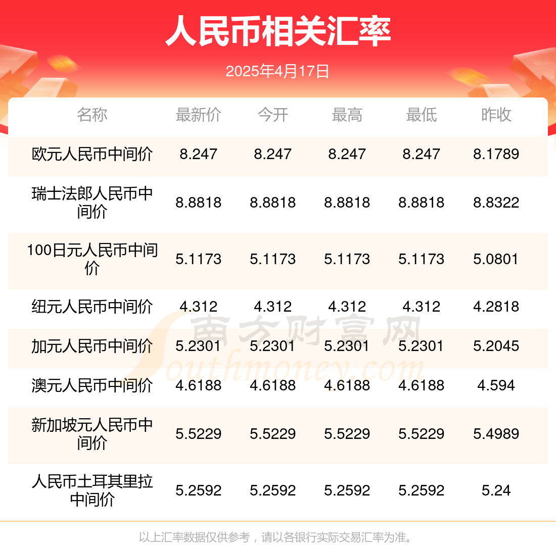 澳門(mén)開(kāi)獎(jiǎng)結(jié)果2023年——探索澳門(mén)的彩票魅力，澳門(mén)彩票魅力揭秘，2023年開(kāi)獎(jiǎng)結(jié)果一覽