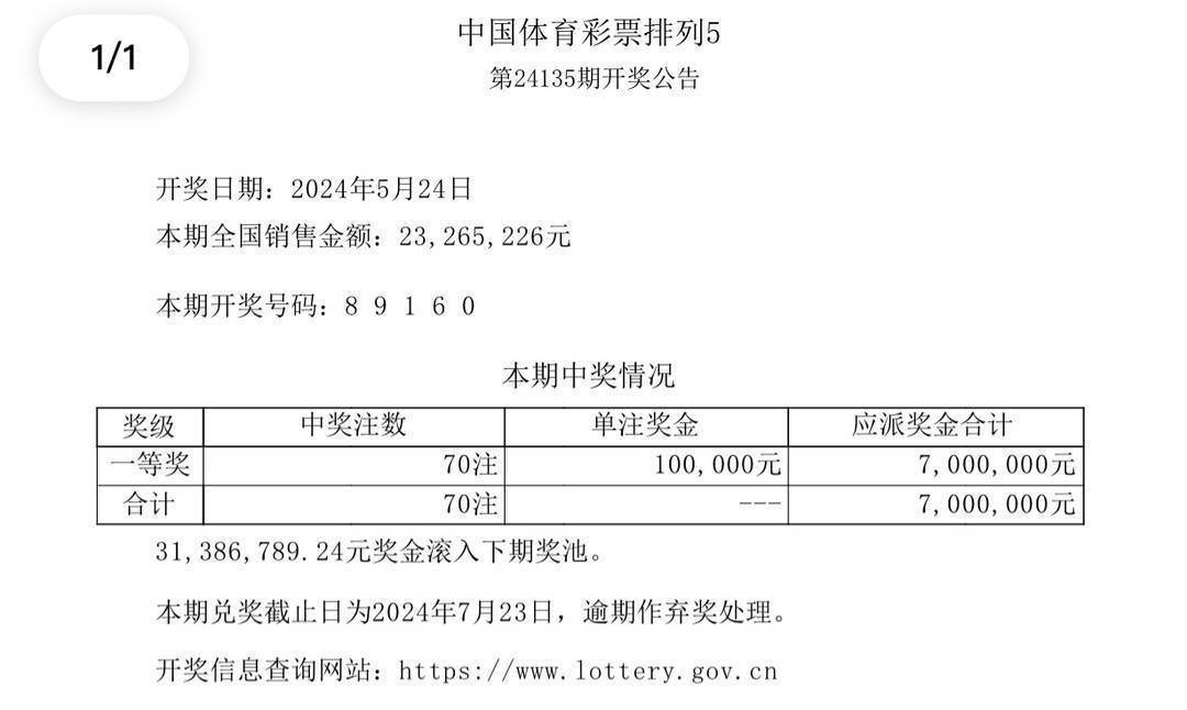 新澳今晚9點(diǎn)35分開獎(jiǎng)結(jié)果揭曉，期待與驚喜的交匯時(shí)刻，新澳今晚9點(diǎn)35分開獎(jiǎng)結(jié)果揭曉，期待與驚喜交匯的時(shí)刻來臨