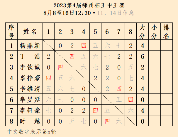 王中王一肖三碼資料，揭秘背后的秘密與深度解析，揭秘王中王一肖三碼資料，背后的秘密與深度解析