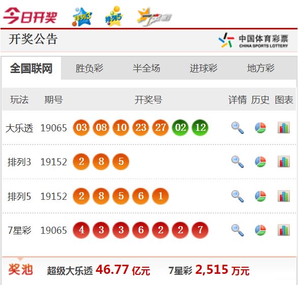 新澳天天開獎免費(fèi)資料——全面解析與實用指南，新澳天天開獎免費(fèi)資料，全面解析與指南