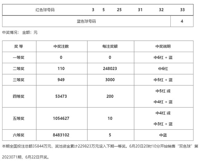 澳門一碼一碼100準(zhǔn)確河南，探索真實與預(yù)測的魅力，澳門一碼一碼精準(zhǔn)預(yù)測與河南的探索，真實與預(yù)測的魅力