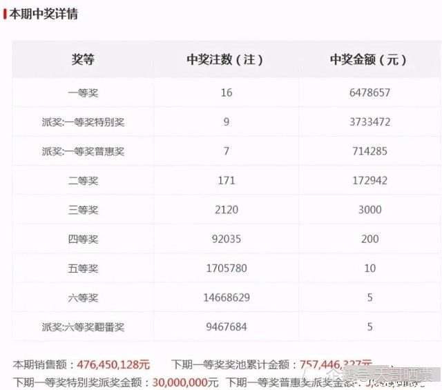 老澳最新開獎結(jié)果今天，深度分析與預(yù)測，老澳今日開獎結(jié)果深度分析與預(yù)測