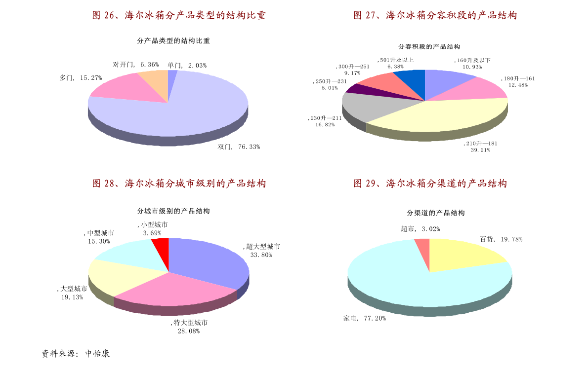 新澳門一碼一碼，揭秘精準(zhǔn)預(yù)測的秘密，揭秘新澳門一碼一碼精準(zhǔn)預(yù)測的秘密