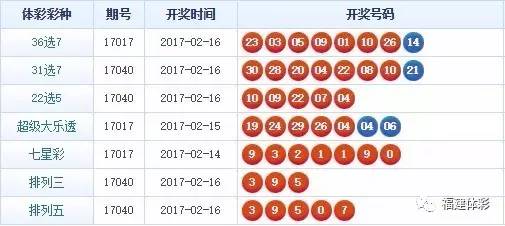 揭秘精準(zhǔn)四肖，77777與88888的神秘組合策略，揭秘精準(zhǔn)四肖的神秘組合策略，77777與88888的奧秘