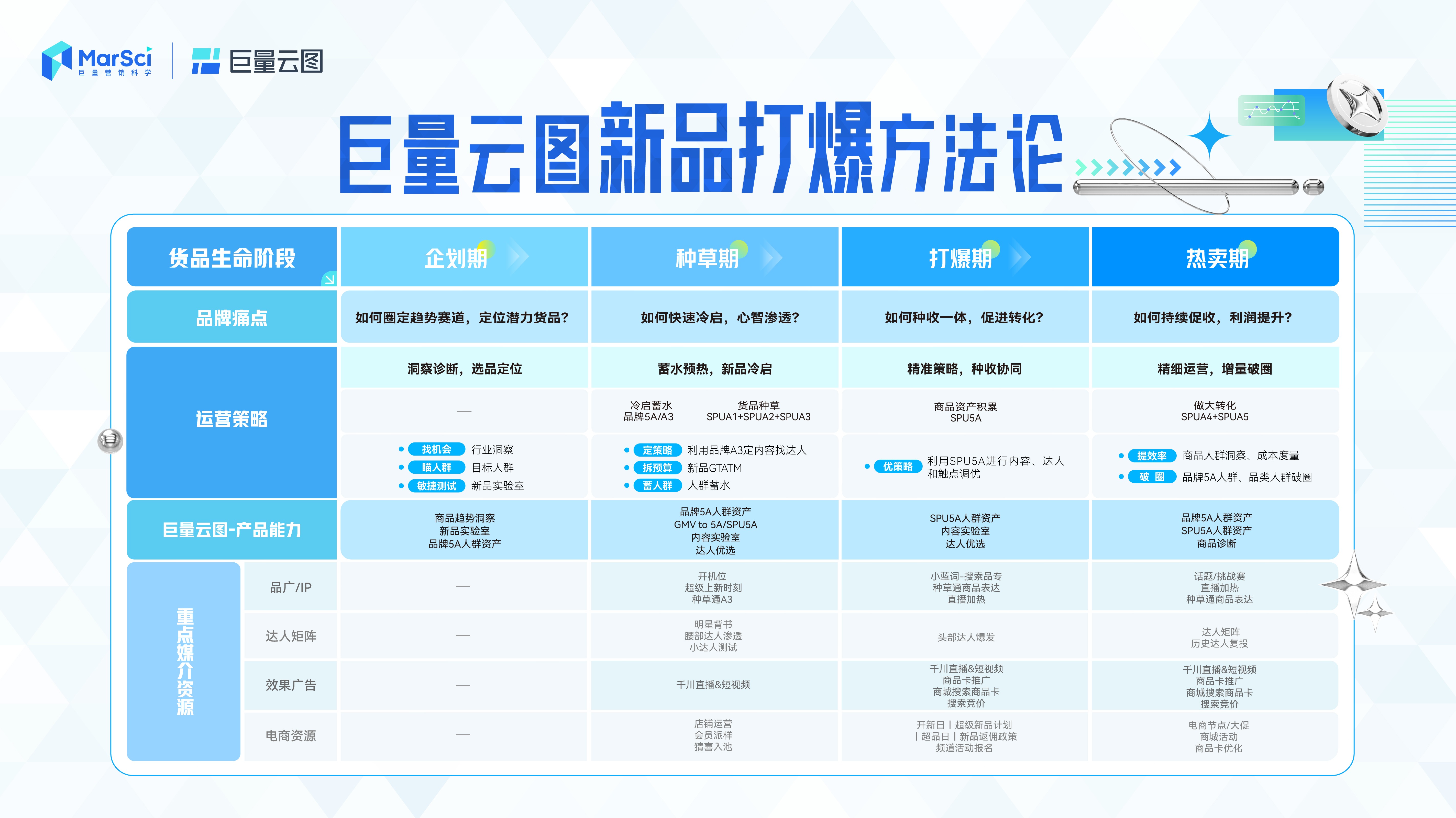新澳門彩歷史開(kāi)獎(jiǎng)記錄走勢(shì)圖及其背后的奧秘，澳門彩歷史開(kāi)獎(jiǎng)記錄走勢(shì)圖揭秘與奧秘探索